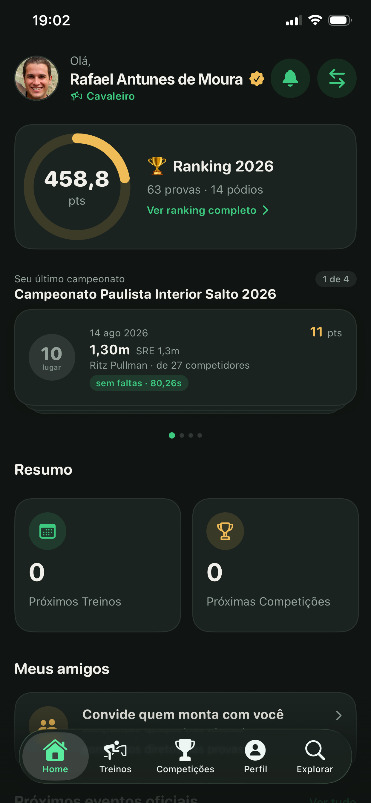 Home do cavaleiro com anel de pontos da temporada