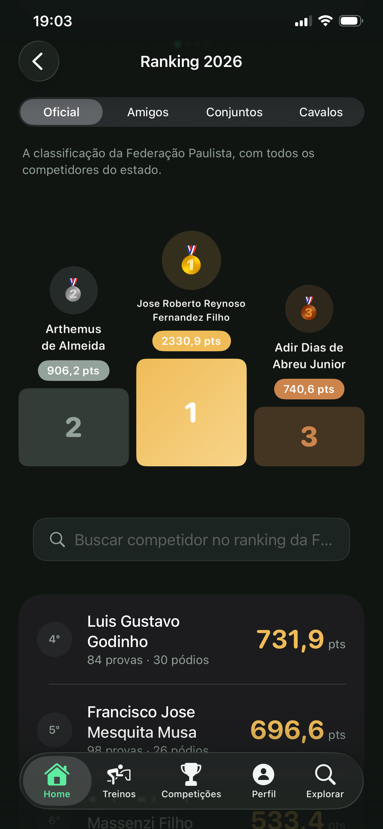 Pódio do ranking oficial de 2026